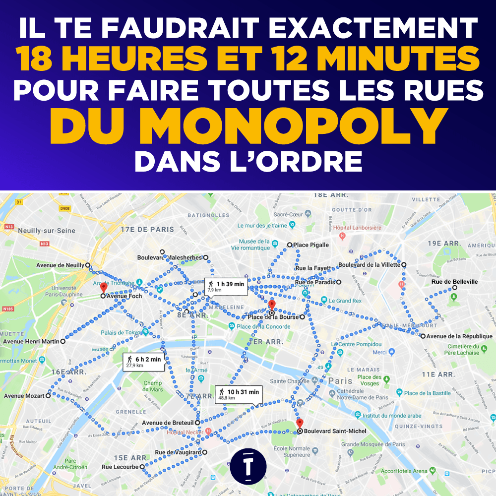 Stratégie Monopoly Tricheurs