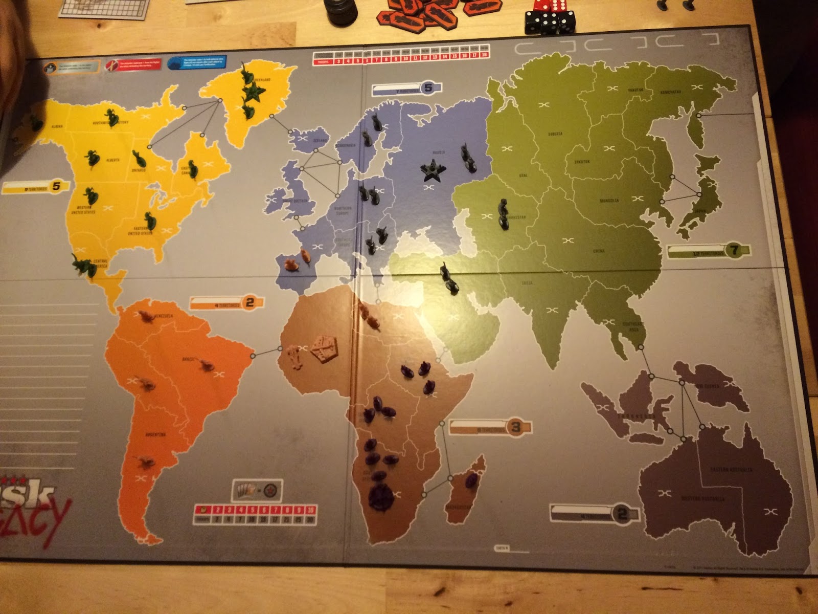 Plateau Risk - Stratégie de troupes
